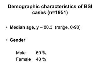 Demographic characteristics of BSI 
cases (n=1951) 
• Median age, y – 80.3 (range, 0-98) 
• Gender 
Male 60 % 
Female 40 % 
 