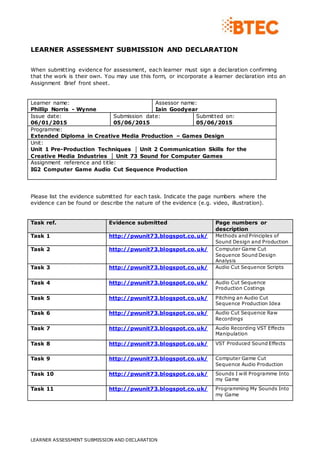 LEARNER ASSESSMENT SUBMISSION AND DECLARATION
LEARNER ASSESSMENT SUBMISSION AND DECLARATION
When submitting evidence for assessment, each learner must sign a declaration confirming
that the work is their own. You may use this form, or incorporate a learner declaration into an
Assignment Brief front sheet.
Learner name:
Phillip Norris - Wynne
Assessor name:
Iain Goodyear
Issue date:
06/01/2015
Submission date:
05/06/2015
Submitted on:
05/06/2015
Programme:
Extended Diploma in Creative Media Production – Games Design
Unit:
Unit 1 Pre-Production Techniques │ Unit 2 Communication Skills for the
Creative Media Industries │ Unit 73 Sound for Computer Games
Assignment reference and title:
IG2 Computer Game Audio Cut Sequence Production
Please list the evidence submitted for each task. Indicate the page numbers where the
evidence can be found or describe the nature of the evidence (e.g. video, illustration).
Task ref. Evidence submitted Page numbers or
description
Task 1 http://pwunit73.blogspot.co.uk/ Methods and Principles of
Sound Design and Production
Task 2 http://pwunit73.blogspot.co.uk/ Computer Game Cut
Sequence Sound Design
Analysis
Task 3 http://pwunit73.blogspot.co.uk/ Audio Cut Sequence Scripts
Task 4 http://pwunit73.blogspot.co.uk/ Audio Cut Sequence
Production Costings
Task 5 http://pwunit73.blogspot.co.uk/ Pitching an Audio Cut
Sequence Production Idea
Task 6 http://pwunit73.blogspot.co.uk/ Audio Cut Sequence Raw
Recordings
Task 7 http://pwunit73.blogspot.co.uk/ Audio Recording VST Effects
Manipulation
Task 8 http://pwunit73.blogspot.co.uk/ VST Produced Sound Effects
Task 9 http://pwunit73.blogspot.co.uk/ Computer Game Cut
Sequence Audio Production
Task 10 http://pwunit73.blogspot.co.uk/ Sounds I will Programme Into
my Game
Task 11 http://pwunit73.blogspot.co.uk/ Programming My Sounds Into
my Game
 