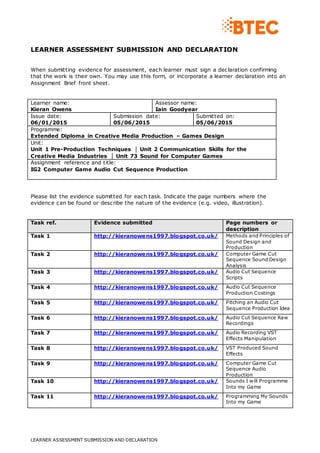 LEARNER ASSESSMENT SUBMISSION AND DECLARATION
LEARNER ASSESSMENT SUBMISSION AND DECLARATION
When submitting evidence for assessment, each learner must sign a declaration confirming
that the work is their own. You may use this form, or incorporate a learner declaration into an
Assignment Brief front sheet.
Learner name:
Kieran Owens
Assessor name:
Iain Goodyear
Issue date:
06/01/2015
Submission date:
05/06/2015
Submitted on:
05/06/2015
Programme:
Extended Diploma in Creative Media Production – Games Design
Unit:
Unit 1 Pre-Production Techniques │ Unit 2 Communication Skills for the
Creative Media Industries │ Unit 73 Sound for Computer Games
Assignment reference and title:
IG2 Computer Game Audio Cut Sequence Production
Please list the evidence submitted for each task. Indicate the page numbers where the
evidence can be found or describe the nature of the evidence (e.g. video, illustration).
Task ref. Evidence submitted Page numbers or
description
Task 1 http://kieranowens1997.blogspot.co.uk/ Methods and Principles of
Sound Design and
Production
Task 2 http://kieranowens1997.blogspot.co.uk/ Computer Game Cut
Sequence Sound Design
Analysis
Task 3 http://kieranowens1997.blogspot.co.uk/ Audio Cut Sequence
Scripts
Task 4 http://kieranowens1997.blogspot.co.uk/ Audio Cut Sequence
Production Costings
Task 5 http://kieranowens1997.blogspot.co.uk/ Pitching an Audio Cut
Sequence Production Idea
Task 6 http://kieranowens1997.blogspot.co.uk/ Audio Cut Sequence Raw
Recordings
Task 7 http://kieranowens1997.blogspot.co.uk/ Audio Recording VST
Effects Manipulation
Task 8 http://kieranowens1997.blogspot.co.uk/ VST Produced Sound
Effects
Task 9 http://kieranowens1997.blogspot.co.uk/ Computer Game Cut
Sequence Audio
Production
Task 10 http://kieranowens1997.blogspot.co.uk/ Sounds I will Programme
Into my Game
Task 11 http://kieranowens1997.blogspot.co.uk/ Programming My Sounds
Into my Game
 