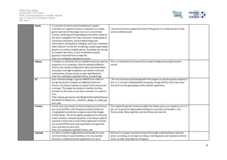 Salford City College 
Eccles Sixth Form Centre 
BTEC Extended Diploma in GAMES DESIGN 
Unit 73: Sound For Computer Games 
IG2 Task 1 
6 
Scene A cuts cene or event scene (sometimes in-game 
cinematic or in-game movie) i s a sequence in a video 
game over which the player has no or only limited 
control , breaking up the gameplay and used to advance 
the plot, s trengthen the main character's development, 
introduce characters, and provide background 
information, atmosphere, dialogue, and clues. Cutscenes 
often feature "on the fly" rendering, using the gameplay 
graphics to create s cripted events. Cutscenes can also be 
animated, l ive action, or pre-rendered computer 
graphics streamed from a video file 
http://en.wikipedia.org/wiki/Cutscene 
I would use this to explain the story of the game or to show demos of how 
certa in abilities work. 
Library a l ibrary i s a collection of non-volatile resources used by 
programs on a computer, often to develop software. 
Thes e may include configuration data, documentation, 
help data, message templates, pre-written code and 
subroutines, classes, values or type specifications. 
http://en.wikipedia.org/wiki/Library_(computing) 
Thi s is a collection of resources that makes finding and using the assets 
easier. 
UI User interface design in games differs from other UI 
des ign because i t involves an additional element -- 
fiction. The fiction involves an avatar of the actual user, 
or player. The player becomes an invisible, but key 
element to the story, much like a narrator in a novel or 
fi lm. 
http://www.gamasutra.com/blogs/AnthonyStonehouse/ 
20140227/211823/User_interface_design_in_video_ga 
mes .php 
Thi s has to be very well designed for the players to play the game properly. If 
the Ui i s not well calibrated with the game, things will feel out of sync and 
that wi ll ruin the gameplay and the overall experience. 
Frames Frame rate, also known as frame frequency and frames 
per second (FPS), is the frequency (rate) at which an 
imaging device produces unique consecutive images 
cal led frames. The term applies equally well to film and 
video cameras, computer graphics, and motion capture 
sys tems. Frame rate is most often expressed in frames 
per second (FPS) and is also expressed in progressive 
s can monitors as hertz (Hz). 
http://en.wikipedia.org/wiki/Frame_rate 
The hi gher the game’s texture quality, the better specs a pc needs to run it. If 
you run a game on high quality s ettings on a pc that cant handle i t, the 
frames drop. Meaning there are less frames per second. 
Concept an idea or mental image which corresponds to some 
di s tinct entity or class of entities, or to i ts essential 
features, or determines the application of a term 
Without a concept I would not have a thorough understanding or plan for 
what I am doing. A concept is an idea, a starting point and I would use this to 
come up with new ideas for the game. 
 