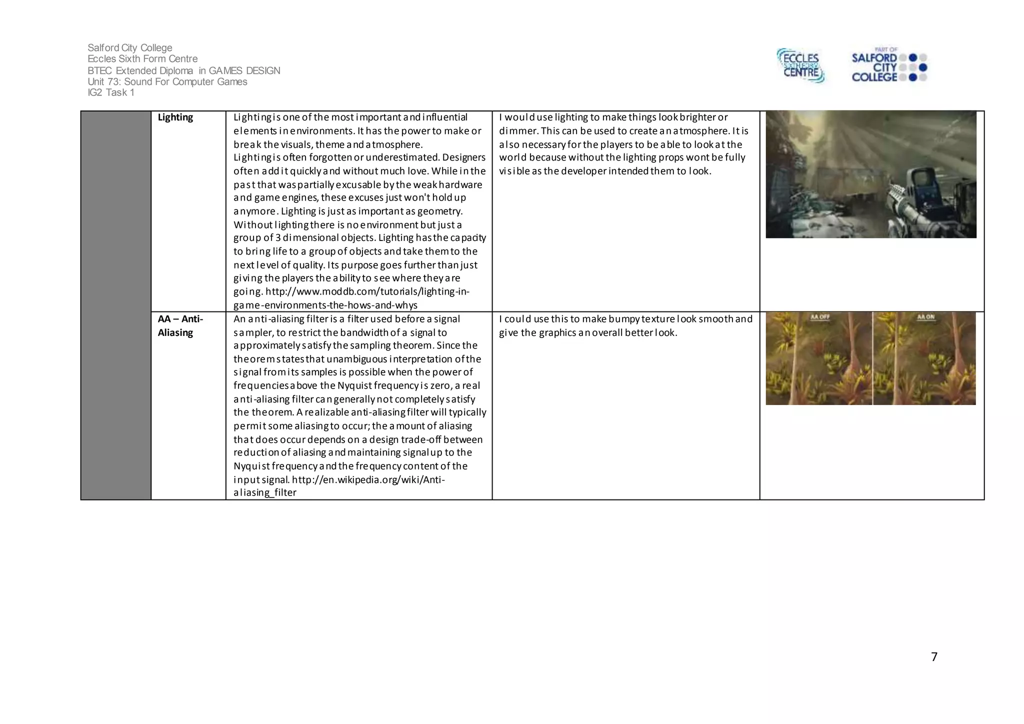 Salford City College 
Eccles Sixth Form Centre 
BTEC Extended Diploma in GAMES DESIGN 
Unit 73: Sound For Computer Games 
IG2 Task 1 
7 
Lighting Lighting i s one of the most important and influential 
elements in environments. It has the power to make or 
break the visuals, theme and atmosphere. 
Lighting i s often forgotten or underestimated. Designers 
often add i t quickly and without much love. While in the 
pas t that was partially excusable by the weak hardware 
and game engines, these excuses just won't hold up 
anymore. Lighting is just as important as geometry. 
Without l ighting there is no environment but just a 
group of 3 dimensional objects. Lighting has the capacity 
to bring life to a group of objects and take them to the 
next level of quality. Its purpose goes further than just 
giving the players the ability to see where they are 
going. http://www.moddb.com/tutorials/lighting-in-game- 
environments-the-hows-and-whys 
I would use lighting to make things look brighter or 
dimmer. This can be used to create an atmosphere. It is 
al so necessary for the players to be able to look at the 
world because without the lighting props wont be fully 
vi s ible as the developer intended them to look. 
AA – Anti- 
Aliasing 
An anti -aliasing filter is a filter used before a signal 
sampler, to restrict the bandwidth of a signal to 
approximately satisfy the sampling theorem. Since the 
theorem s tates that unambiguous interpretation of the 
s ignal from i ts samples is possible when the power of 
frequencies above the Nyquist frequency i s zero, a real 
anti -aliasing filter can generally not completely satisfy 
the theorem. A realizable anti-aliasing filter will typically 
permi t some aliasing to occur; the amount of aliasing 
that does occur depends on a design trade-off between 
reduction of aliasing and maintaining signal up to the 
Nyqui st frequency and the frequency content of the 
input signal. http://en.wikipedia.org/wiki/Anti-al 
iasing_filter 
I could use this to make bumpy texture look smooth and 
give the graphics an overall better look. 
 