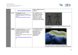 Salford City College 
Eccles Sixth Form Centre 
BTEC Extended Diploma in GAMES DESIGN 
Unit 73: Sound For Computer Games 
IG2 Task 1 
8 
http://en.wikipedia.org/wiki/Entity 
physics engine such as 
a barrel 
UV Map UV mapping is the 3D 
modeling process of making a 2D 
image representation of a 3D model's 
surface 
http://en.wikipedia.org/wiki/UV_mapping 
UV mapping is the 
process of making a 
2D model of a 3D 
model so it would 
show the front and 
the back of the model 
This picture shows a uv map of the daemon hunter 
from diablo 3 
Procedur 
al Texture A procedural texture is a computer-generated 
image created using 
an algorithm intended to create a 
realistic representation of natural 
elements such 
as wood, marble, granite, metal, stone, 
and others. 
http://en.wikipedia.org/wiki/Procedural_textu 
re 
A procedural texture 
is a texture that is 
generated by a 
computer using 
mathematical 
algorithms 
This picture shows a procedurally generated 
mountain that was created by procedural texturing 
 