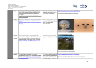 Salford City College 
Eccles Sixth Form Centre 
BTEC Extended Diploma in GAMES DESIGN 
Unit 73: Sound For Computer Games 
IG2 Task 1 
6 
Entity Enti ty Sys tems offer an approach to object design 
that fi ts well with games, where requirements and 
behaviours need to be tweaked or swapped out 
cons tantly. 
http://shaun.boyblack.co.za/blog/2012/08/04/games 
-and-entity-systems/ 
Thi s can be good because the 
developers can display different 
emotions for the character. 
https ://www.youtube.com/watch?v=8FWULdNHqJE 
Thi s is about putting an entity on to a character. 
UV Map UV mapping is the process of applying a texture to an 
object. 
http://wiki.beyondunreal.com/Legacy:Lightwave/UV_ 
Mapping 
Thi s feature allows the company 
to add realistic features onto the 
game, via; environment, 
character and etc. 
Thi s is a character with a uv map. 
Procedur 
al 
Texture 
A procedural texture is a computer-generated 
image created using an algorithm intended to create 
a realistic representation of natural elements such 
as wood, marble, granite, metal, s tone, and others. 
http://en.wikipedia.org/wiki/Procedural_texture 
Companies use this to envelop 
the gamer into the gaming world. 
Thi s is an example of procedural texture 
Physics A phys ics engine is a program that contains 
information on physics and i s used for many different 
digital purposes. http://www.wisegeek.com/what-is-a- 
physics-engine.htm 
The physics engine is a great tool 
for developers to use as it allows 
the company to allow what sort 
of phys ics the game would take 
https ://www.youtube.com/watch?v=joyHyeJq_ho 
Thi s is an example of real life physics being used in video games. 
 