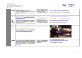 Salford City College 
Eccles Sixth Form Centre 
BTEC Extended Diploma in GAMES DESIGN 
Unit 73: Sound For Computer Games 
IG2 Task 1 
7 
whether i t is realistic or other. 
Collision Collision detection typically refers to the 
computational problem of detecting the intersection 
of two or more objects. 
http://en.wikipedia.org/wiki/Collision_detection 
Col l ision is a tool that allows the 
developers to make the 
protagonist engaged in combat. 
https ://www.youtube.com/watch?v=RML4VB9WIbk 
Thi s is an example of trying to have real crash detection. 
Lighting Lights in your s cene that are used to illuminate the 
objects in your scene. http://3dgep.com/texturing-and- 
lighting-in-opengl/ 
Lighting i s a tool developers like 
to use to navigate the player to 
an object or l ight up an area 
ins ide the environment. 
https ://www.youtube.com/watch?v=wIG2qM476vc 
Thi s is an example of what the lighting can do to a game. 
AA – 
Anti- 
Aliasing 
Antialiasing i s a process whereby the jagged edges of 
a graphic can be smoothered to give a more pleasing 
and realistic appearance. 
http://relativity.net.au/gaming/java/Antialiasing.html 
Developers use this to smooth 
the game to the requirements 
necessary for player enjoyment. 
https ://www.youtube.com/watch?v=A5-e6ENQ2P8 
Thi s shows how anti aliasing helps in a game. 
LoD – 
Level of 
Detail 
In computer graphics, accounting for level of 
deta il involves decreasing the complexity of a 3D 
object representation as i t moves away from the 
viewer or according to other metrics such as object 
importance, viewpoint-relative speed or position. 
http://en.wikipedia.org/wiki/Level_of_detail 
Developers use this to simplify a 
3d object representation. 
Thi s shows the level of detail in a game. 
Animatio 
n 
The technique of photographing successive drawings 
or pos itions of puppets or models to create an illusion 
of movement when the film is shown as a sequence. 
http://www.oxforddictionaries.com/definition/englis 
h/animation 
Animation is used by developers 
to give the characters some 
movement. 
https ://www.youtube.com/watch?v=d83-T-bG2Ck 
Thi s shows the basics of animation. 
 