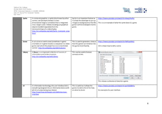 Salford City College 
Eccles Sixth Form Centre 
BTEC Extended Diploma in GAMES DESIGN 
Unit 73: Sound For Computer Games 
IG2 Task 1 
8 
Sprite In computer graphics, a sprite (also known by other 
names; see Synonyms below) is a two-dimensional 
image or animation that is integrated 
into a larger s cene. Initially including just graphical 
objects handled separately from the 
memory bitmap of a video display. 
http://en.wikipedia.org/wiki/Sprite_(computer_grap 
hics ) 
Sprite is an important feature as 
i t al lows the developer to put up 
images or background so that the 
gamer will be enveloped into the 
game. 
https ://www.youtube.com/watch?v=hHeyqYhzPiU 
Thi s is a an example of what the sprite does to a game. 
Scene A cut s cene or event s cene (sometimes in-game 
cinematic or in-game movie) i s a sequence in a video 
game over which the player has no or only limited 
control . http://en.wikipedia.org/wiki/Cutscene 
Thi s is used to generate a story so 
that the gamer can immerse into 
the game more fluently. 
https ://www.youtube.com/watch?v=FMFIaxrINVU 
thi s shows how to edit a scene. 
Library A library i s an organized collection of sources of 
information and similar resources. 
http://en.wikipedia.org/wiki/Library 
Thi s can be used to feature 
concept art etc. 
Thi s shows a collection of data for a game. 
UI In information technology, the user interface (UI) is 
everything designed into an information device with 
which a human being may interact. 
http://searchsoa.techtarget.com/definition/user-interface 
Thi s is useful as i t allows the 
gamer to talk to the UI for help 
on what to do etc 
https ://www.youtube.com/watch?v=aeJ7OZG8VFo 
An example of a user interface. 
 