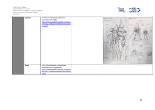 Salford City College 
Eccles Sixth Form Centre 
BTEC Extended Diploma in GAMES DESIGN 
Unit 73: Sound For Computer Games 
IG2 Task 1 
15 
Concept An idea or invention to help sell or 
publicize a commodity. 
https ://www.google.co.uk/?gfe_rd=cr&ei= 
Kr4FVOLjJ_HH8genvIHABA#q=Define%3A+ 
concept 
Event A thing that happens or takes place, 
especially one of importance. 
https ://www.google.co.uk/?gfe_rd=cr&ei= 
Kr4FVOLjJ_HH8genvIHABA#q=Define%3A+ 
event 
 