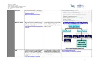 Salford City College 
Eccles Sixth Form Centre 
BTEC Extended Diploma in GAMES DESIGN 
Unit 73: Sound For Computer Games 
IG2 Task 1 
4 
Automation The technique of making an apparatus, a 
process, or a system operate automatically 
http://www.merriam-webs 
ter.com/dictionary/automation 
White-Box Testing White-box testing i s verification technique 
software engineers can use to examine if 
thei r code works as expected. 
http://agile.csc.ncsu.edu/SEMaterials/Whit 
eBox.pdf 
A game may be wanted to pass through a 
white-box test to see if the code 
functions as it is meant to before more 
progress is made. 
Bug A bug, also referred to as a software bug, is 
an error or flaw in a computer program 
that may prevent i t from working correctly 
or produces an incorrect or unintended 
result. 
http://www.metaboli.co.uk/gaming- 
In the early s tages of my game there will 
be bugs that must be dealt with. Some 
bugs will be easy to identify whilst others 
wi l l be more subtle. 
http://culturedvultures.com/wp-content/ 
uploads/2014/08/ikfmGW73AeBn0.gif 
 