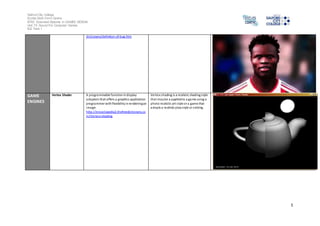 Salford City College 
Eccles Sixth Form Centre 
BTEC Extended Diploma in GAMES DESIGN 
Unit 73: Sound For Computer Games 
IG2 Task 1 
5 
dictionary/defnition-of-bug.htm 
GAME 
ENGINES 
Vertex Shader A programmable function in display 
adapters that offers a graphics application 
programmer with flexibility in rendering an 
image. 
http://encyclopedia2.thefreedictionary.co 
m/Vertex+shading 
Vertex shading is a realistic shading s tyle 
that may be a applied to a game using a 
photo realistic art s tyle or a game that 
adopts a realistic play s tyle or s etting. 
 