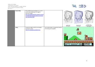 Salford City College 
Eccles Sixth Form Centre 
BTEC Extended Diploma in GAMES DESIGN 
Unit 73: Sound For Computer Games 
IG2 Task 1 
7 
Normal Map Thes e RGB values translates to x, y, and z 
coordinates, allowing a 2D image to 
represent depth. 
http://gamedevelopment.tutsplus.com/art 
icles/gamedev-glossary-what-is-a-normal-map-- 
gamedev-3893 
Entity A dynamic object such as a non-player 
character or item. 
http://en.wikipedia.org/wiki/Entity 
I wi l l need entities in my game to make it 
interesting and enjoyable. 
 