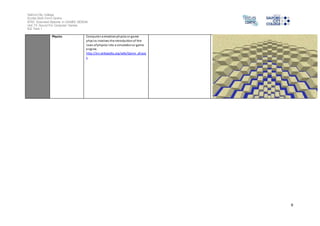 Salford City College 
Eccles Sixth Form Centre 
BTEC Extended Diploma in GAMES DESIGN 
Unit 73: Sound For Computer Games 
IG2 Task 1 
9 
Physics Computer animation physics or game 
phys ics involves the introduction of the 
laws of physics into a simulation or game 
engine. 
http://en.wikipedia.org/wiki/Game_physic 
s 
 