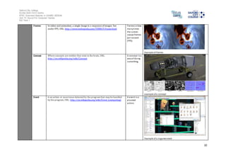 Salford City College 
Eccles Sixth Form Centre 
BTEC Extended Diploma in GAMES DESIGN 
Unit 73: Sound For Computer Games 
IG2 Task 1 
10 
Frames In video and animation, a single image in a sequence of images. See 
under FPS, URL: http://www.webopedia.com/TERM/F/frame.html 
Frames is how 
many times 
the s creen 
swaps frames 
per second 
(FPS). 
Example of frames 
Concept Where concepts are entities that exist in the brain, URL: 
http://en.wikipedia.org/wiki/Concept 
A concept is a 
way of doing 
something. 
example of a concept 
Event is an action or occurrence detected by the program that may be handled 
by the program, URL: http://en.wikipedia.org/wiki/Event_(computing) 
A event i s a 
planned 
action. 
Example of a in game event 
 