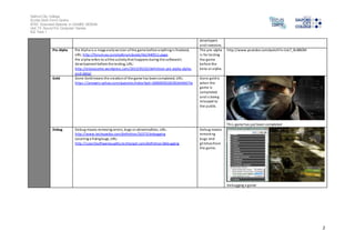 Salford City College 
Eccles Sixth Form Centre 
BTEC Extended Diploma in GAMES DESIGN 
Unit 73: Sound For Computer Games 
IG2 Task 1 
2 
developers 
and investors. 
Pre-Alpha Pre Alpha is a mega early version of the game before anything i s finalized, 
URL: http://forum.ea.com/eaforum/posts/list/440511.page 
Pre a l pha re fers to a ll the a ctivity that happens during the software’s 
development before the testing, URL: 
http://eloisecorke.wordpress.com/2013/05/22/definition-pre-alpha-alpha-and- 
beta/ 
The pre-alpha 
i s for testing 
the game 
before the 
beta or alpha. 
http://www.youtube.com/watch?v=1oL7_Bc88OM 
Gold Gone Gold means the creation of the game has been completed, URL: 
https ://answers.yahoo.com/question/index?qid=20060920181003AANDTle 
Gone gold is 
when the 
game is 
completed 
and i s being 
released to 
the public. 
Thi s game has just been completed 
Debug Debug means removing errors, bugs or abnormalities, URL: 
http://www.techopedia.com/definition/16373/debugging 
Locating a fixing bugs, URL: 
http://searchsoftwarequality.techtarget.com/definition/debugging 
Debug means 
removing 
bugs and 
gl i tches from 
the game. 
Debugging a game 
 