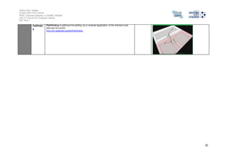 Salford City College 
Eccles Sixth Form Centre 
BTEC Extended Diploma in GAMES DESIGN 
Unit 73: Sound For Computer Games 
IG2 Task 1 
10 
Pathfindin 
g 
Pathfinding or pathing is the plotting, by a computer application, of the shortest route 
betw een two points. 
http://en.wikipedia.org/wiki/Pathfinding 
