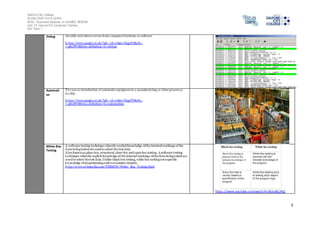 Salford City College 
Eccles Sixth Form Centre 
BTEC Extended Diploma in GAMES DESIGN 
Unit 73: Sound For Computer Games 
IG2 Task 1 
3 
Debug identify and remove errors from computer hardware or software 
ht tps://www.google.co.uk/?gfe_rd=cr&ei=NqgJVM26L-y 
q8wfS7IBQ#q=definition+to+debug 
Automati 
on 
The use or introduction of automatic equipment in a manufacturing or other process or 
fa cility. 
ht tps://www.google.co.uk/?gfe_rd=cr&ei=NqgJVM26L-y 
q8wfS7IBQ#q=definition+to+automation 
White-Box 
Testing 
A software testing technique whereby explicit knowledge of the internal workings of the 
item being tested are used to select the test data. 
Also known as glass box, structural, clear box and open box testing. A software testing 
technique whereby explicit knowledge of the internal workings of the item being tested are 
u sed to select the test data. Unlike black box testing, white box testing uses specific 
knowledge of programming code to examine outputs. 
ht tp://www.webopedia.com/TERM/W/White_Box_Testing.html 
https ://www.youtube.com/watch?v=3bJcvBLJViQ 
 