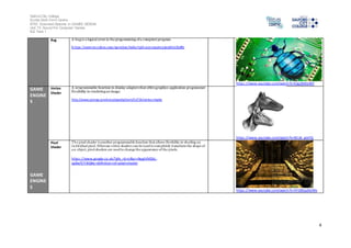 Salford City College 
Eccles Sixth Form Centre 
BTEC Extended Diploma in GAMES DESIGN 
Unit 73: Sound For Computer Games 
IG2 Task 1 
4 
Bug A bug is a logical error in the programming of a computer program. 
ht tps://answers.yahoo.com/question/index?qid=20110426153038AAZtsRh 
https ://www.youtube.com/watch?v=K3g2840zXKY 
GAME 
ENGINE 
S 
GAME 
ENGINE 
S 
Vertex 
Shader 
A programmable function in display adapters that offers graphics application programmer 
flexibility in rendering an image. 
http://www.pcmag.com/encyclopedia/term/53754/vertex-shader 
https ://www.youtube.com/watch?v=KEl JA_gieYQ 
Pixel 
Shader 
1. The pixel shader is another programmable function that allows flexibility in shading an 
individual pixel. Whereas vertex shaders can be used to completely transform the shape of 
an object, pixel shaders are used to change the appearance of the pixels. 
https ://www.google.co.uk/?gfe_rd=cr&ei=NqgJVM26L-yq8wfS7IBQ# 
q=definition+of+pixel+shader 
https ://www.youtube.com/watch?v=HFG9Gp3tbMo 
 