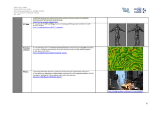 Salford City College 
Eccles Sixth Form Centre 
BTEC Extended Diploma in GAMES DESIGN 
Unit 73: Sound For Computer Games 
IG2 Task 1 
6 
bu ild high-performance code-architectures, using a structure similar to relational-da 
tabases and/or functional-programming. 
http://entity-systems.wikidot.com/ 
UV Map V mapping is the 3D modelling process of making a 2D image representation of a 3D 
model's surface. 
ht tp://en.wikipedia.org/wiki/UV_mapping 
Procedura 
l Texture 
A procedural texture is a computer-generated image created using an algorithm intended 
to create a realistic representation of natural elements such as wood, marble, granite, 
metal, stone, and others. 
ht tp://en.wikipedia.org/wiki/Procedural_texture 
Physics Computer animation physics or game physics involves the introduction of the laws 
of physics into a simulation or game engine, particularly in 3D computer graphics, for the 
pu rpose of making the effects appear more real to the observer. 
http://en.wikipedia.org/wiki/Game_physics 
http://www.youtube.com/watch?v=4jS3OHBfffY 
 