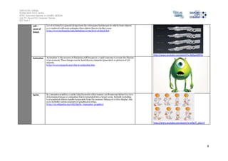 Salford City College 
Eccles Sixth Form Centre 
BTEC Extended Diploma in GAMES DESIGN 
Unit 73: Sound For Computer Games 
IG2 Task 1 
8 
LoD – 
Level of 
Detail 
Lev el of detail is a general design term for video game landscapes in which closer objects 
a r e rendered with more polygons than objects that are farther away. 
ht tp://www.techopedia.com/definition/11791/level-of-detail-lod 
http://www.youtube.com/watch?v=8yGgeb2lCiU 
Animation Animation is the process of displaying still images in a rapid sequence to create the illusion 
of movement. These images can be hand drawn, computer generated, or pictures of 3D 
objects. 
ht tp://www.wisegeek.org/what-is-animation.htm 
Sprite In computer graphics, a sprite (also known by other names; see Synonyms below) is a two-dimensional 
image or animation that is integrated into a larger scene. Initially including 
ju st graphical objects handled separately from the memory bitmap of a video display, this 
now includes various manners of graphical ov erlays. 
ht tp://en.wikipedia.org/wiki/Sprite_(computer_graphics) 
http://www.youtube.com/watch?v=wRp7F_pCUn4 
 