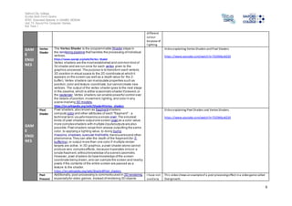 Salford City College
Eccles Sixth Form Centre
BTEC Extended Diploma in GAMES DESIGN
Unit 73: Sound For Computer Games
IG2 Task 1
6
different
colour
because of
lighting.
GAM
E
ENGI
NES
GAM
E
ENGI
NES
Vertex
Shader
The Vertex Shader is the programmable Shader stage in
the rendering pipeline thathandles the processing ofindividual
vertices.
https://www.opengl.org/wiki/Vertex_Shader
Vertex shaders are the mostestablished and common kind of
3d shader and are run once for each vertex given to the
graphics processor.The purpose is to transform each vertex's
3D position in virtual space to the 2D coordinate at which it
appears on the screen (as well as a depth value for the Z-
buffer). Vertex shaders can manipulate properties such as
position,color and texture coordinate,but cannotcreate new
vertices. The output of the vertex shader goes to the next stage
in the pipeline,which is either a geometry shader ifpresent,or
the rasterizer. Vertex shaders can enable powerful control over
the details ofposition,movement,lighting,and color in any
scene involving 3D models.
https://en.wikipedia.org/wiki/Shader#Vertex_shaders
Videoexplaining Vertex Shaders andPixel Shaders.
https://www.youtube.com/watch?v=TDZMSozKZ20
Pixel
Shader
Pixel shaders,also known as fragmentshaders,
compute color and other attributes of each "fragment" - a
technical term usuallymeaning a single pixel.The simplest
kinds of pixel shaders outputone screen pixel as a color value;
more complexshaders with multiple inputs/outputs are also
possible.Pixel shaders range from always outputting the same
color, to applying a lighting value, to doing bump
mapping,shadows,specular highlights,translucencyand other
phenomena.They can alter the depth of the fragment(for Z-
buffering),or output more than one color if multiple render
targets are active. In 3D graphics,a pixel shader alone cannot
produce very complexeffects, because itoperates onlyon a
single fragment,withoutknowledge ofa scene's geometry.
However, pixel shaders do have knowledge ofthe screen
coordinate being drawn,and can sample the screen and nearby
pixels if the contents of the entire screen are passed as a
texture to the shader.
https://en.wikipedia.org/wiki/Shader#Pixel_shaders
Videoexplaining Pixel Shaders and Vertex Shaders.
https://www.youtube.com/watch?v=TDZMSozKZ20
Post
Processi
Additionally, post-processing is commonlyused in 3D rendering,
especiallyfor video games.Instead ofrendering 3D objects
I have not
usedany
This videoshows anexampleof a post processingeffect ina videogame called
Overgrowth.
 