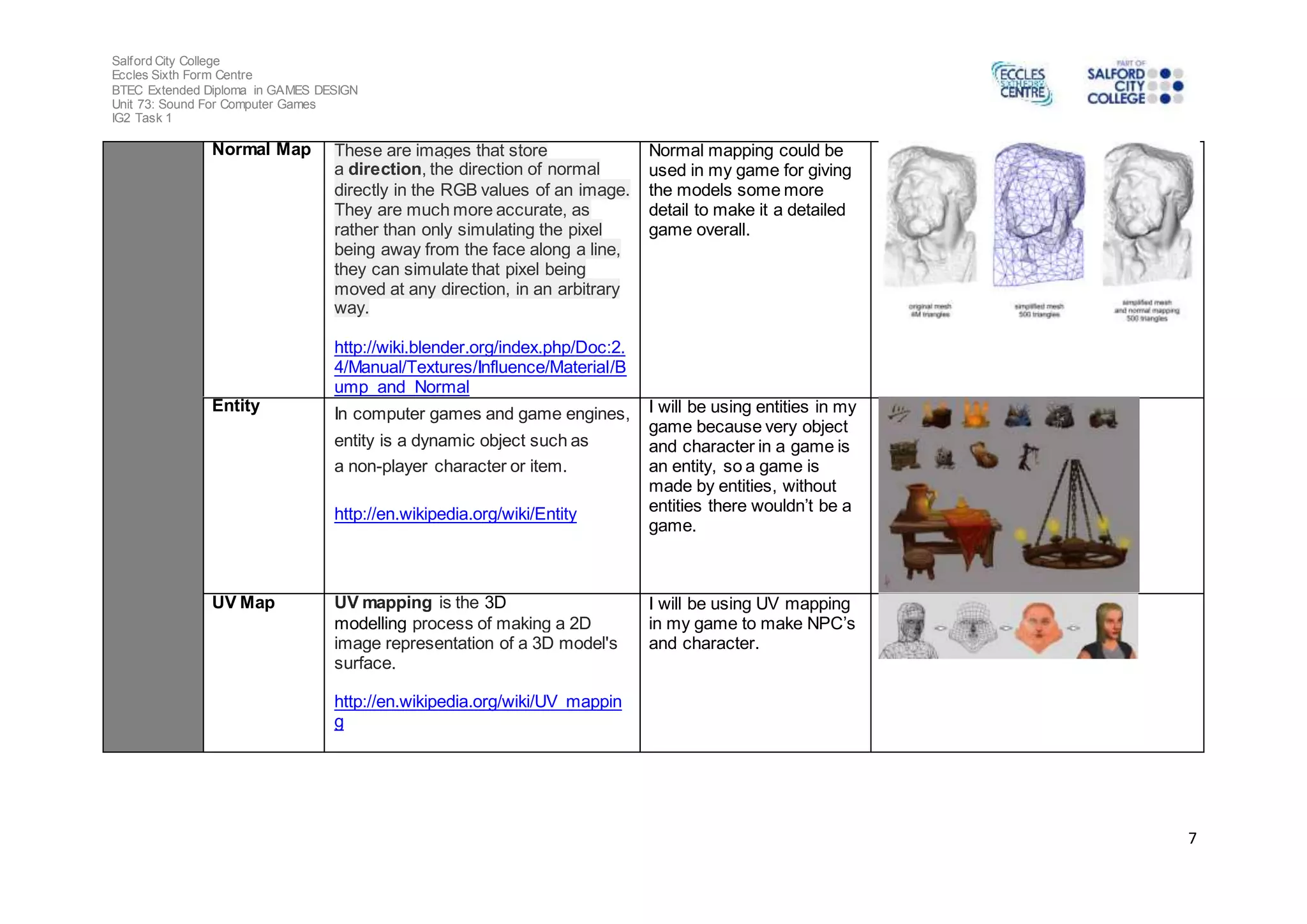 Salford City College 
Eccles Sixth Form Centre 
BTEC Extended Diploma in GAMES DESIGN 
Unit 73: Sound For Computer Games 
IG2 Task 1 
7 
Normal Map These are images that store 
a direction, the direction of normal 
directly in the RGB values of an image. 
They are much more accurate, as 
rather than only simulating the pixel 
being away from the face along a line, 
they can simulate that pixel being 
moved at any direction, in an arbitrary 
way. 
http://wiki.blender.org/index.php/Doc:2. 
4/Manual/Textures/Influence/Material/B 
ump_and_Normal 
Normal mapping could be 
used in my game for giving 
the models some more 
detail to make it a detailed 
game overall. 
Entity In computer games and game engines, 
entity is a dynamic object such as 
a non-player character or item. 
http://en.wikipedia.org/wiki/Entity 
I will be using entities in my 
game because very object 
and character in a game is 
an entity, so a game is 
made by entities, without 
entities there wouldn’t be a 
game. 
UV Map UV mapping is the 3D 
modelling process of making a 2D 
image representation of a 3D model's 
surface. 
http://en.wikipedia.org/wiki/UV_mappin 
g 
I will be using UV mapping 
in my game to make NPC’s 
and character. 
 