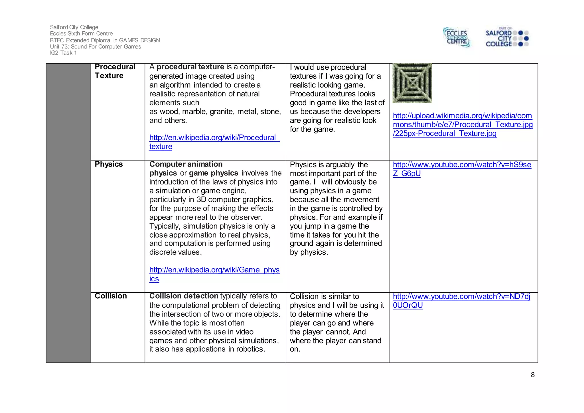 Salford City College 
Eccles Sixth Form Centre 
BTEC Extended Diploma in GAMES DESIGN 
Unit 73: Sound For Computer Games 
IG2 Task 1 
8 
Procedural 
Texture 
A procedural texture is a computer-generated 
image created using 
an algorithm intended to create a 
realistic representation of natural 
elements such 
as wood, marble, granite, metal, stone, 
and others. 
http://en.wikipedia.org/wiki/Procedural_ 
texture 
I would use procedural 
textures if I was going for a 
realistic looking game. 
Procedural textures looks 
good in game like the last of 
us because the developers 
are going for realistic look 
for the game. 
http://upload.wikimedia.org/wikipedia/com 
mons/thumb/e/e7/Procedural_Texture.jpg 
/225px-Procedural_Texture.jpg 
Physics Computer animation 
physics or game physics involves the 
introduction of the laws of physics into 
a simulation or game engine, 
particularly in 3D computer graphics, 
for the purpose of making the effects 
appear more real to the observer. 
Typically, simulation physics is only a 
close approximation to real physics, 
and computation is performed using 
discrete values. 
http://en.wikipedia.org/wiki/Game_phys 
ics 
Physics is arguably the 
most important part of the 
game. I will obviously be 
using physics in a game 
because all the movement 
in the game is controlled by 
physics. For and example if 
you jump in a game the 
time it takes for you hit the 
ground again is determined 
by physics. 
http://www.youtube.com/watch?v=hS9se 
Z_G6pU 
Collision Collision detection typically refers to 
the computational problem of detecting 
the intersection of two or more objects. 
While the topic is most often 
associated with its use in video 
games and other physical simulations, 
it also has applications in robotics. 
Collision is similar to 
physics and I will be using it 
to determine where the 
player can go and where 
the player cannot. And 
where the player can stand 
on. 
http://www.youtube.com/watch?v=ND7dj 
0UOrQU 
 