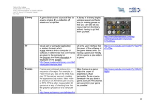 The Purposes and Functions of components of Game Engines | PPT