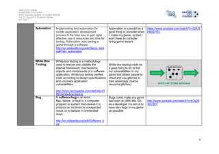 Salford City College 
Eccles Sixth Form Centre 
BTEC Extended Diploma in GAMES DESIGN 
Unit 73: Sound For Computer Games 
IG2 Task 1 
4 
Automation Implementing test automation for 
mobile application development 
process is the best way to gain agile, 
effective use of resources and time for 
testing. Automation auto testing a 
game through a software 
http://en.wikipedia.org/wiki/Game_testi 
ng#Test_automation 
Automation is a would be a 
good thing to consider when 
I make my game, so that I 
won’t have to consider 
hiring game testers 
https://www.youtube.com/watch?v=Q5U3 
HwpD1Ec 
White-Box 
Testing 
White-box testing is a methodology 
used to ensure and validate the 
internal framework, mechanisms, 
objects and components of a software 
application. White-box testing verifies 
code according to design specifications 
and uncovers application 
vulnerabilities. 
http://www.techopedia.com/definition/3 
891/white-box-testing 
White box testing could be 
a good thing to do to find 
out vulnerabilities in my 
game that allows people to 
cheat and use glitches to 
their advantage (Game 
resource glitches) 
Bug A software bug is an error, 
flaw, failure, or fault in a computer 
program or system that causes it to 
produce an incorrect or unexpected 
result, or to behave in unintended 
ways. 
http://en.wikipedia.org/wiki/Software_b 
ug 
Bugs could make any game 
bad even an AAA title. So 
as a developer my aim is to 
have less bugs in my game 
as possible. 
http://www.youtube.com/watch?v=K3g28 
40zXKY 
 