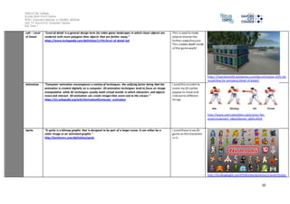 Salford City College
Eccles Sixth Form Centre
BTEC Extended Diploma in GAMES DESIGN
Unit 73: Sound For Computer Games
IG2 Task 1
10
LoD – Level
of Detail
“Level of detail is a general design term for video game landscapes in which closer objects are
rendered with more polygons than objects that are farther away.”
https://www.techopedia.com/definition/11791/level-of-detail-lod
This is used to make
objects blurrier the
further awaytheyare.
This creates depth inside
of the game world.
https://ryandunne92.wordpress.com/abc-animation-2/01-3d-
modelling-for-animation/level-of-detail/
Animation “Computer animation encompasses a variety of techniques, the unifying factor being that the
animation is created digitally on a computer. 2D animation techniques tend to focus on image
manipulation while 3D techniques usually build virtual worlds in which characters and objects
move and interact. 3D animation can create images that seem real to the viewer.”
https://en.wikipedia.org/wiki/Animation#Computer_animation
I usedthis inorder to
make my2D sprites
appear to move and
interact to different
things.
http://www.sciencebuddies.org/science-fair-
projects/project_ideas/Games_p024.shtml
Sprite “A sprite is a bitmap graphic that is designed to be part of a larger scene. It can either be a
static image or an animated graphic.”
http://techterms.com/definition/sprite
I usedthese inmy2D
game as the characters
in it.
http://bulldogbugle.com/4756/entertainment/a-brief-history-
 