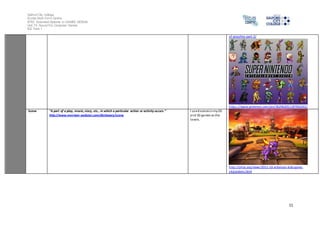 Salford City College
Eccles Sixth Form Centre
BTEC Extended Diploma in GAMES DESIGN
Unit 73: Sound For Computer Games
IG2 Task 1
11
of-graphics-part-2/
https://www.pinterest.com/pin/362962051187902441/
Scene “A part of a play, movie, story, etc., in which a particular action or activity occurs.”
http://www.merriam-webster.com/dictionary/scene
I usedscenesinmy2D
and 3D games as the
levels.
http://phys.org/news/2011-10-activision-kids-game-
skylanders.html
 