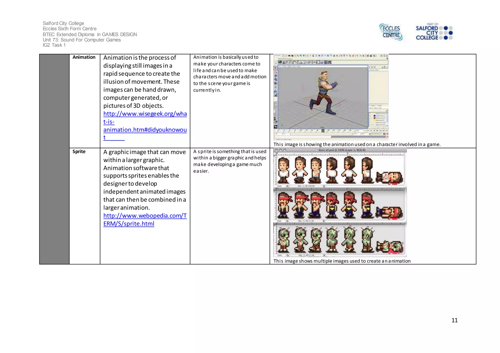 Salford City College 
Eccles Sixth Form Centre 
BTEC Extended Diploma in GAMES DESIGN 
Unit 73: Sound For Computer Games 
IG2 Task 1 
11 
Animation Animation is the process of 
displaying still images in a 
rapid sequence to create the 
illusion of movement. These 
images can be hand drawn, 
computer generated, or 
pictures of 3D objects. 
http://www.wisegeek.org/wha 
t-is-animation. 
htm#didyouknowou 
t 
Animation is basically used to 
make your characters come to 
l i fe and can be used to make 
characters move and add motion 
to the s cene your game is 
currently in. 
Thi s image is showing the animation used on a character involved in a game. 
Sprite A graphic image that can move 
within a larger graphic. 
Animation software that 
supports sprites enables the 
designer to develop 
independent animated images 
that can then be combined in a 
larger animation. 
http://www.webopedia.com/T 
ERM/S/sprite.html 
A spri te is something that is used 
within a bigger graphic and helps 
make developing a game much 
easier. 
Thi s image shows multiple images used to create an animation 
 
