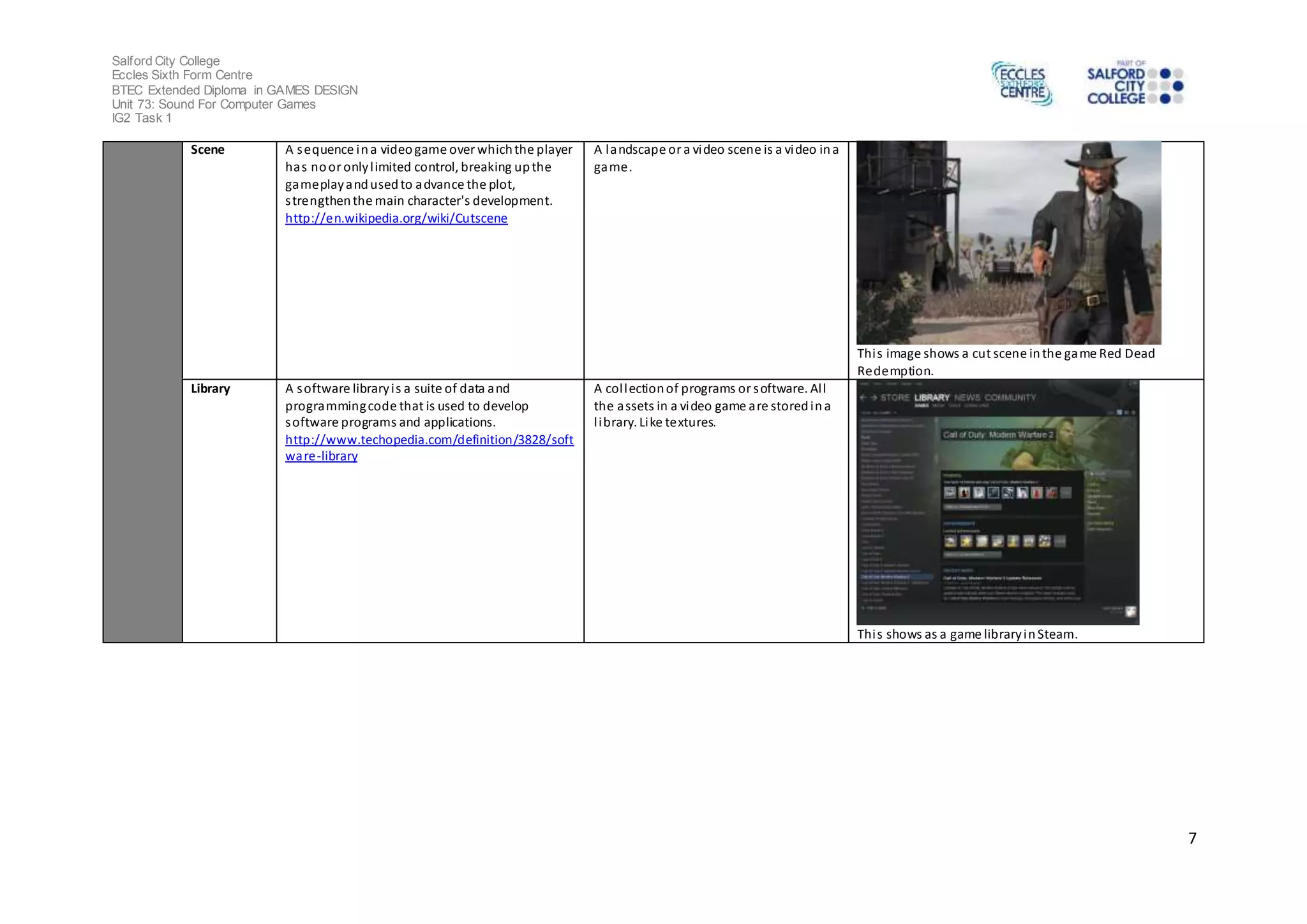 Salford City College 
Eccles Sixth Form Centre 
BTEC Extended Diploma in GAMES DESIGN 
Unit 73: Sound For Computer Games 
IG2 Task 1 
7 
Scene A sequence in a video game over which the player 
has no or only l imited control, breaking up the 
gameplay and used to advance the plot, 
s trengthen the main character's development. 
http://en.wikipedia.org/wiki/Cutscene 
A landscape or a video scene is a video in a 
game. 
Thi s image shows a cut scene in the game Red Dead 
Redemption. 
Library A software library i s a suite of data and 
programming code that is used to develop 
software programs and applications. 
http://www.techopedia.com/definition/3828/soft 
ware-library 
A col lection of programs or software. Al l 
the assets in a video game are stored in a 
l ibrary. Like textures. 
Thi s shows as a game library in Steam. 
 