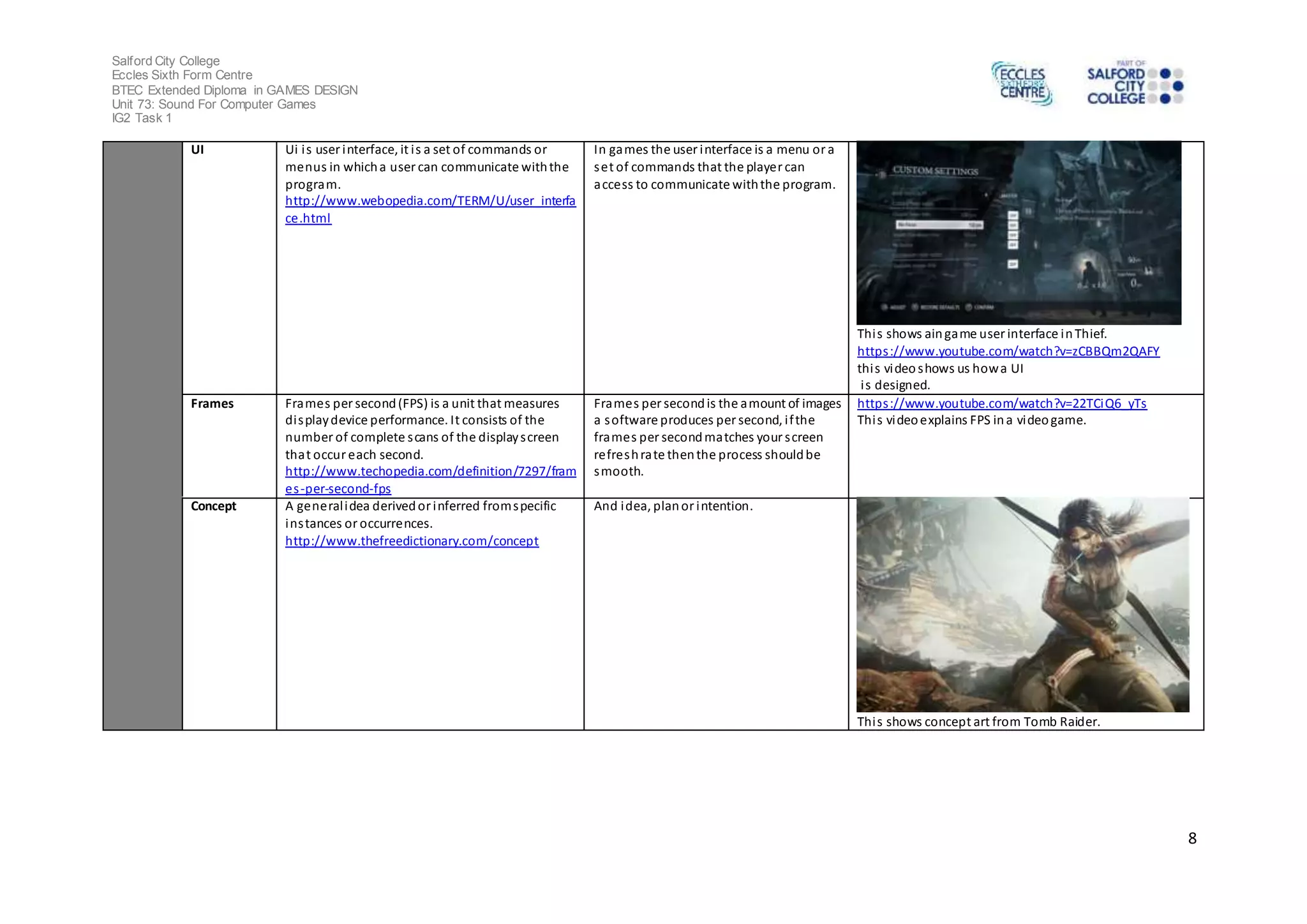 Salford City College 
Eccles Sixth Form Centre 
BTEC Extended Diploma in GAMES DESIGN 
Unit 73: Sound For Computer Games 
IG2 Task 1 
8 
UI Ui i s user interface, it i s a set of commands or 
menus in which a user can communicate with the 
program. 
http://www.webopedia.com/TERM/U/user_interfa 
ce.html 
In games the user interface is a menu or a 
set of commands that the player can 
access to communicate with the program. 
Thi s shows ain game user interface in Thief. 
https ://www.youtube.com/watch?v=zCBBQm2QAFY 
thi s video shows us how a UI 
i s designed. 
Frames Frames per second (FPS) is a unit that measures 
di splay device performance. It consists of the 
number of complete s cans of the display s creen 
that occur each second. 
http://www.techopedia.com/definition/7297/fram 
es-per-second-fps 
Frames per second is the amount of images 
a software produces per second, i f the 
frames per second matches your s creen 
refresh rate then the process should be 
smooth. 
https ://www.youtube.com/watch?v=22TCiQ6_yTs 
Thi s video explains FPS in a video game. 
Concept A general idea derived or inferred from specific 
ins tances or occurrences. 
http://www.thefreedictionary.com/concept 
And idea, plan or intention. 
Thi s shows concept art from Tomb Raider. 
 