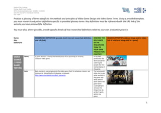 Salford City College
Eccles Sixth Form Centre
BTEC Extended Diploma in GAMES DESIGN
Unit 73: Sound For Computer Games
IG2 Task 1
1
Produce a glossary of terms specific to the methods and principles of Video Game Design and Video Game Terms. Using a provided template,
you must research and gather definitions specific to provided glossary terms. Any definitions must be referenced with the URL link of the
website you have obtained the definition.
You must also, where possible, provide specific details of how researched definitions relate to your own production practice.
Name:
Alex
ballantyne
RESEARCHED DEFINITION (provide short internet researched definition
and URL link)
DESCRIBE THE
RELEVANCE
OF THE
RESEARCHED
TERM TO
YOUR OWN
PRODUCTION
PRACTICE?
IMAGE SUPPORT (Provide an image and/or video
link of said term being used in a game)
VIDEO
GAMES
/ VIDEO
GAME
TESTING
Demo A game demo is a freely distributed piece of an upcoming or recently
released video game.
In my own
production the
demo would be
used to give
people the first
look and play at
the game.
Beta Beta elements are components of a video game that, for whatever reason, are
removed or altered before that game is released.
http://www.mariowiki.com/Beta_elements
The beta would
allow me to see
what worked in
the game and
what doesn’t
work within the
game and I
could add and
remove the
things that do
ad don’t work
within the
game.
 