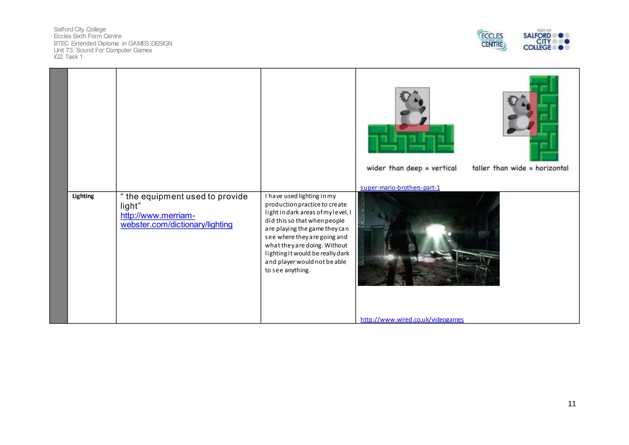 Salford City College
Eccles Sixth Form Centre
BTEC Extended Diploma in GAMES DESIGN
Unit 73: Sound For Computer Games
IG2 Task 1
11
super-mario-brothers-part-1
Lighting “ the equipment used to provide
light”
http://www.merriam-
webster.com/dictionary/lighting
I have usedlighting inmy
productionpractice to create
light indark areas ofmylevel, I
did this so that whenpeople
are playing the game theycan
see where theyare going and
what theyare doing. Without
lightingit would be reallydark
and player wouldnot be able
to see anything.
http://www.wired.co.uk/videogames
 