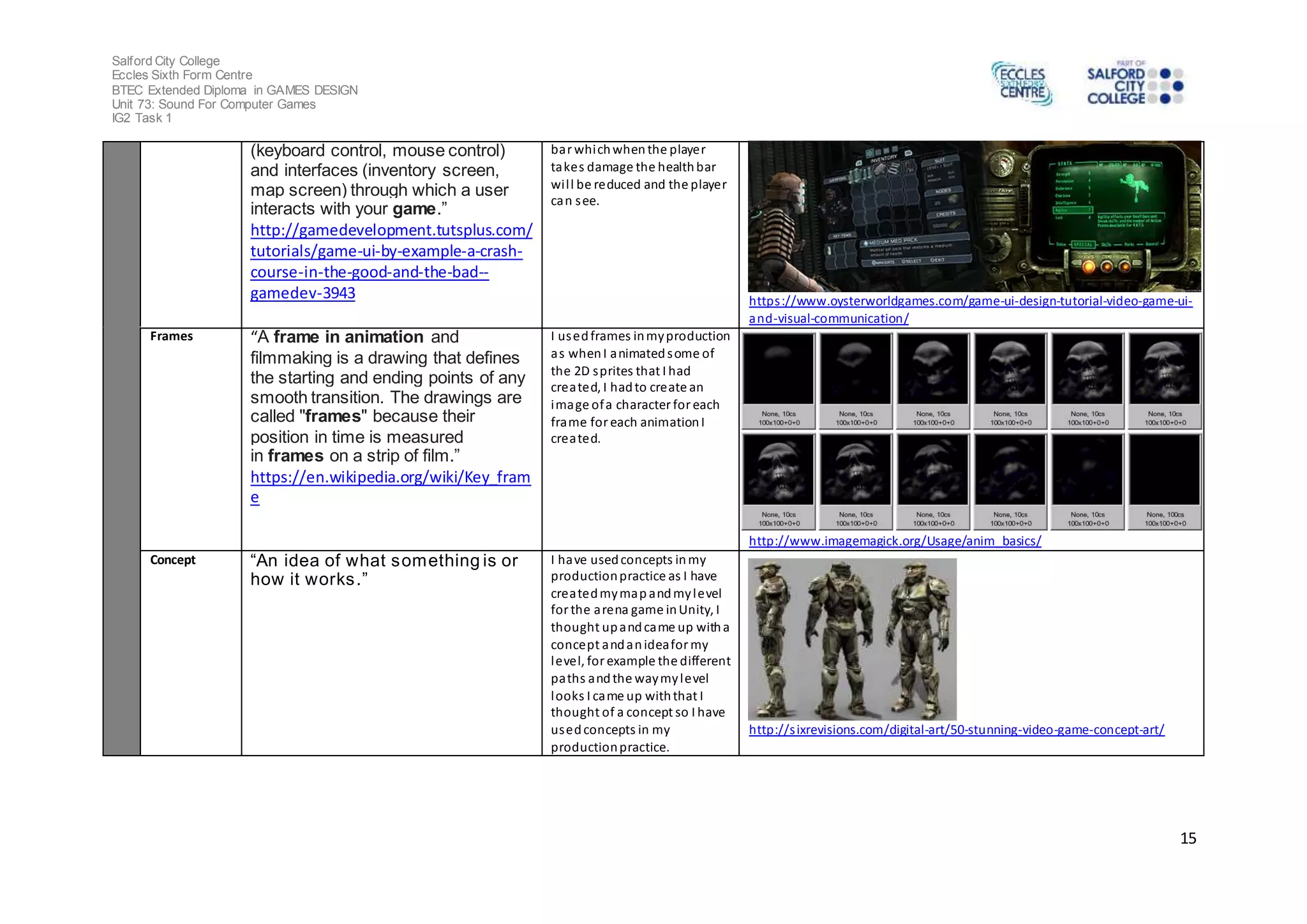 Salford City College
Eccles Sixth Form Centre
BTEC Extended Diploma in GAMES DESIGN
Unit 73: Sound For Computer Games
IG2 Task 1
15
(keyboard control, mouse control)
and interfaces (inventory screen,
map screen) through which a user
interacts with your game.”
http://gamedevelopment.tutsplus.com/
tutorials/game-ui-by-example-a-crash-
course-in-the-good-and-the-bad--
gamedev-3943
bar whichwhenthe player
takes damage the healthbar
will be reduced and the player
can see.
https://www.oysterworldgames.com/game-ui-design-tutorial-video-game-ui-
and-visual-communication/
Frames “A frame in animation and
filmmaking is a drawing that defines
the starting and ending points of any
smooth transition. The drawings are
called "frames" because their
position in time is measured
in frames on a strip of film.”
https://en.wikipedia.org/wiki/Key_fram
e
I usedframes inmyproduction
as whenI animatedsome of
the 2D sprites that I had
created, I hadto create an
image ofa character for each
frame for each animationI
created.
http://www.imagemagick.org/Usage/anim_basics/
Concept “An idea of what something is or
how it works.”
I have usedconcepts inmy
productionpractice as I have
createdmymap andmylevel
for the arena game inUnity, I
thought upandcame up witha
concept andanideafor my
level, for example the different
paths andthe waymylevel
looks I came up withthat I
thought of a concept so I have
usedconcepts in my
productionpractice.
http://sixrevisions.com/digital-art/50-stunning-video-game-concept-art/
 