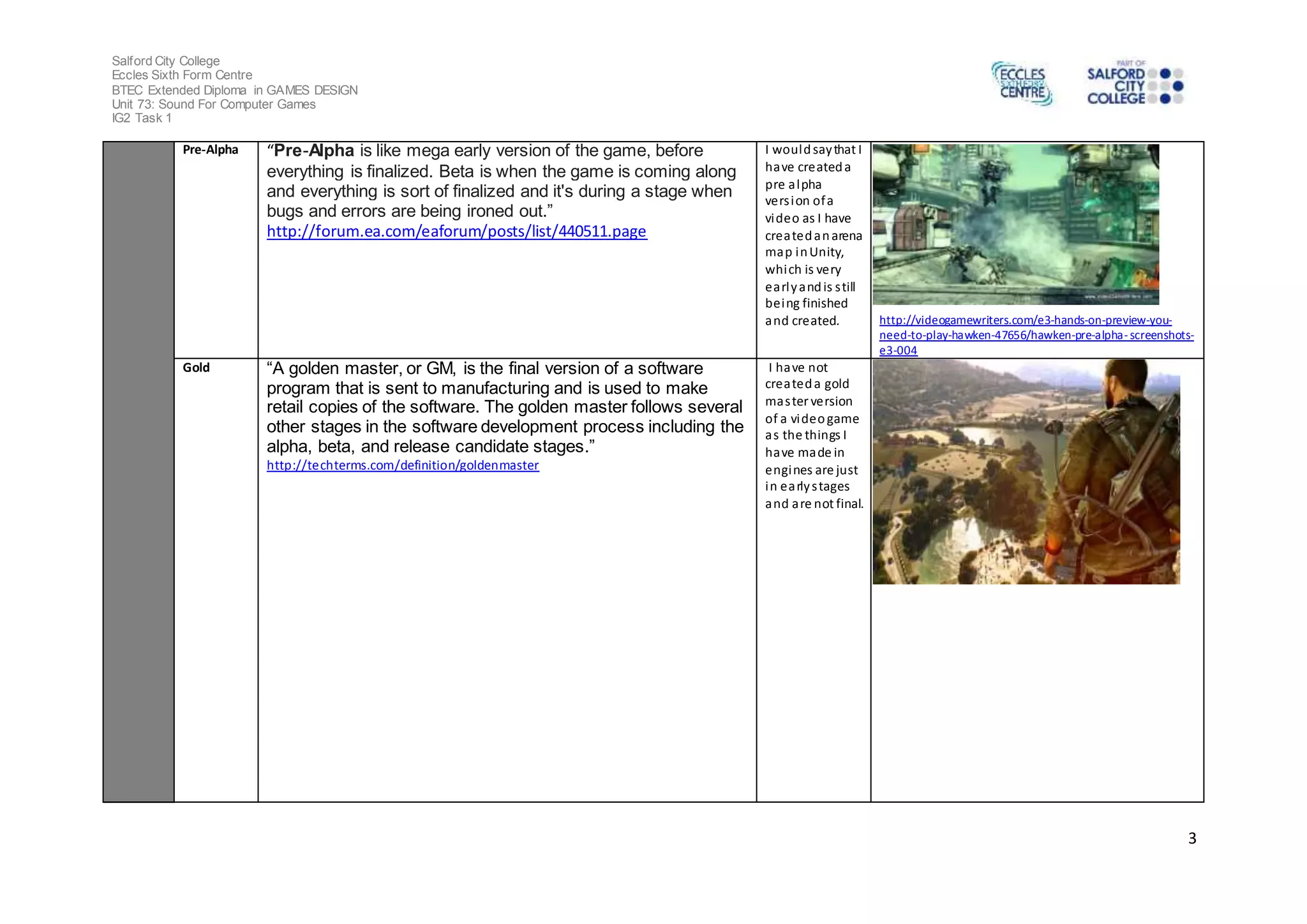 Salford City College
Eccles Sixth Form Centre
BTEC Extended Diploma in GAMES DESIGN
Unit 73: Sound For Computer Games
IG2 Task 1
3
Pre-Alpha “Pre-Alpha is like mega early version of the game, before
everything is finalized. Beta is when the game is coming along
and everything is sort of finalized and it's during a stage when
bugs and errors are being ironed out.”
http://forum.ea.com/eaforum/posts/list/440511.page
I wouldsaythat I
have createda
pre alpha
version ofa
video as I have
createdanarena
map inUnity,
which is very
earlyandis still
being finished
and created. http://videogamewriters.com/e3-hands-on-preview-you-
need-to-play-hawken-47656/hawken-pre-alpha- screenshots-
e3-004
Gold “A golden master, or GM, is the final version of a software
program that is sent to manufacturing and is used to make
retail copies of the software. The golden master follows several
other stages in the software development process including the
alpha, beta, and release candidate stages.”
http://techterms.com/definition/goldenmaster
I have not
createda gold
master version
of a videogame
as the things I
have made in
engines are just
in earlystages
and are not final.
 
