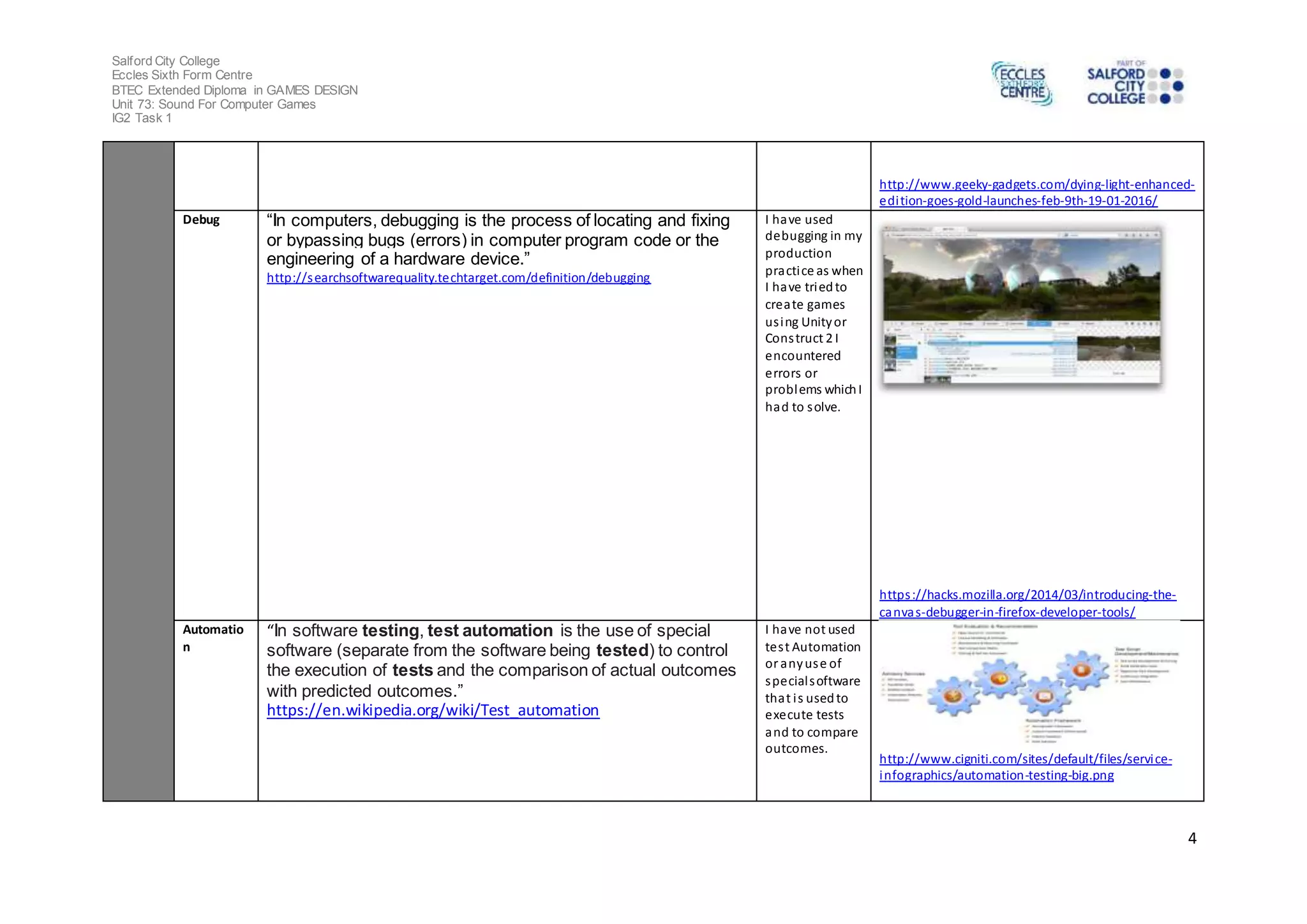 Salford City College
Eccles Sixth Form Centre
BTEC Extended Diploma in GAMES DESIGN
Unit 73: Sound For Computer Games
IG2 Task 1
4
http://www.geeky-gadgets.com/dying-light-enhanced-
edition-goes-gold-launches-feb-9th-19-01-2016/
Debug “In computers, debugging is the process of locating and fixing
or bypassing bugs (errors) in computer program code or the
engineering of a hardware device.”
http://searchsoftwarequality.techtarget.com/definition/debugging
I have used
debugging in my
production
practice as when
I have triedto
create games
using Unityor
Construct 2 I
encountered
errors or
problems whichI
had to solve.
https://hacks.mozilla.org/2014/03/introducing-the-
canvas-debugger-in-firefox-developer-tools/
Automatio
n
“In software testing, test automation is the use of special
software (separate from the software being tested) to control
the execution of tests and the comparison of actual outcomes
with predicted outcomes.”
https://en.wikipedia.org/wiki/Test_automation
I have not used
test Automation
or anyuse of
specialsoftware
that is usedto
execute tests
and to compare
outcomes.
http://www.cigniti.com/sites/default/files/service-
infographics/automation-testing-big.png
 