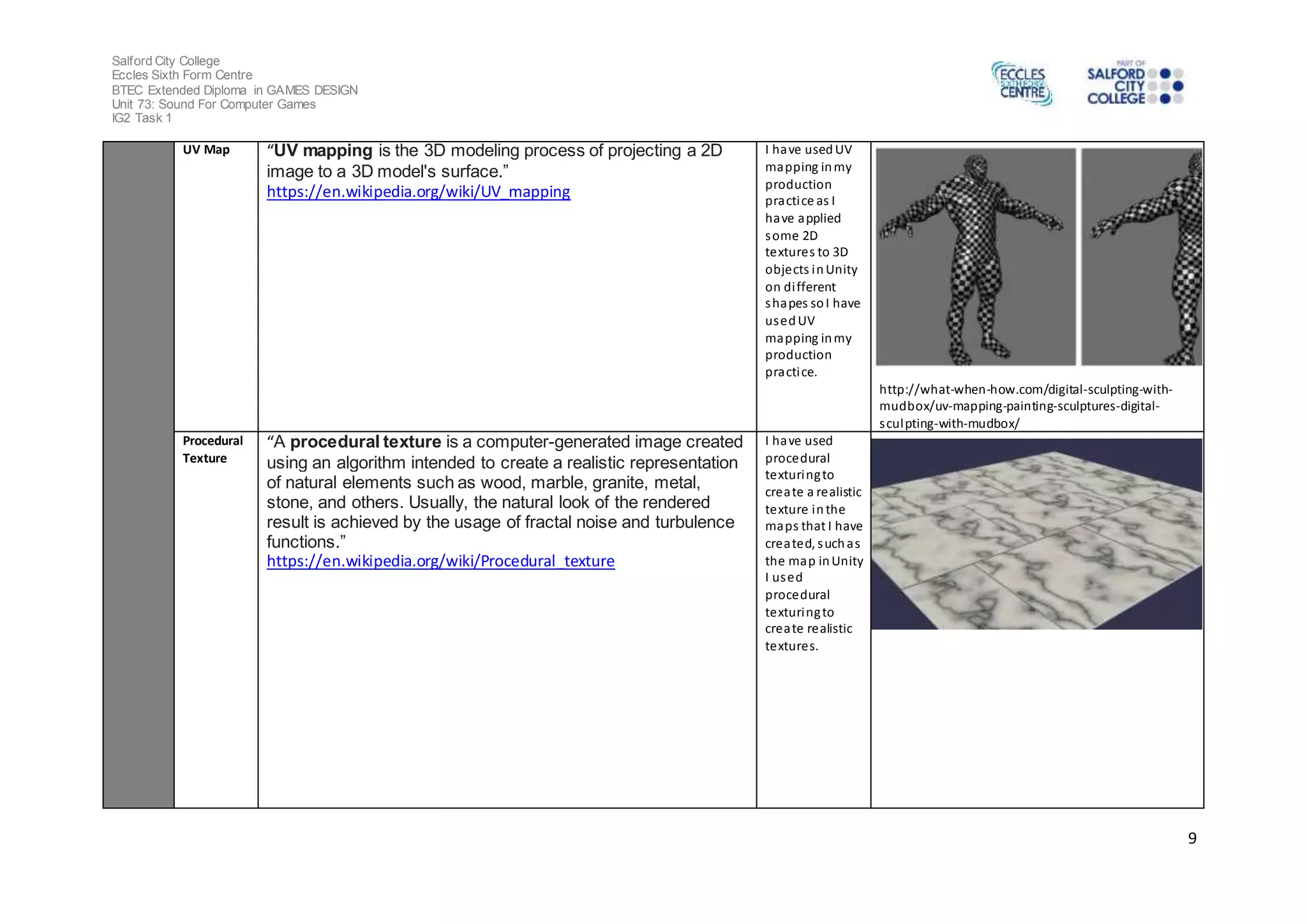 Salford City College
Eccles Sixth Form Centre
BTEC Extended Diploma in GAMES DESIGN
Unit 73: Sound For Computer Games
IG2 Task 1
9
UV Map “UV mapping is the 3D modeling process of projecting a 2D
image to a 3D model's surface.”
https://en.wikipedia.org/wiki/UV_mapping
I have usedUV
mapping inmy
production
practice as I
have applied
some 2D
textures to 3D
objects inUnity
on different
shapes soI have
usedUV
mapping inmy
production
practice.
http://what-when-how.com/digital-sculpting-with-
mudbox/uv-mapping-painting-sculptures-digital-
sculpting-with-mudbox/
Procedural
Texture
“A procedural texture is a computer-generated image created
using an algorithm intended to create a realistic representation
of natural elements such as wood, marble, granite, metal,
stone, and others. Usually, the natural look of the rendered
result is achieved by the usage of fractal noise and turbulence
functions.”
https://en.wikipedia.org/wiki/Procedural_texture
I have used
procedural
texturingto
create a realistic
texture inthe
maps that I have
created, suchas
the map inUnity
I used
procedural
texturingto
create realistic
textures.
 