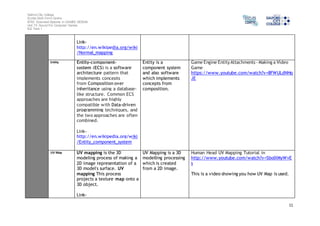 Salford City College 
Eccles Sixth Form Centre 
BTEC Extended Diploma in GAMES DESIGN 
Unit 73: Sound For Computer Games 
IG2 Task 1 
11 
Link-http:// 
en.wikipedia.org/wiki 
/Normal_mapping 
Entity Entity-component-system 
(ECS) is a software 
architecture pattern that 
implements concepts 
from Composition over 
inheritance using a database-like 
structure. Common ECS 
approaches are highly 
compatible with Data-driven 
programming techniques, and 
the two approaches are often 
combined. 
Link-http:// 
en.wikipedia.org/wiki 
/Entity_component_system 
Entity is a 
component system 
and also software 
which implements 
concepts from 
composition. 
Game Engine Entity Attachments - Making a Video 
Game 
https://www.youtube.com/watch?v=8FWULdNHq 
JE 
UV Map UV mapping is the 3D 
modeling process of making a 
2D image representation of a 
3D model's surface. UV 
mapping This process 
projects a texture map onto a 
3D object. 
Link- 
UV Mapping is a 3D 
modelling processing 
which is created 
from a 2D image. 
Human Head UV Mapping Tutorial in 
http://www.youtube.com/watch?v=SbolXMyWvE 
s 
This is a video showing you how UV Map is used. 
 