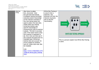 Salford City College 
Eccles Sixth Form Centre 
BTEC Extended Diploma in GAMES DESIGN 
Unit 73: Sound For Computer Games 
IG2 Task 1 
7 
White-Box 
Testing 
Also known as glass 
box, structural, clear 
box and open box testing. 
A software testing technique 
whereby explicit knowledge 
of the internal workings of 
the item being tested are 
used to select the test data. 
Unlike black box testing, 
white box testing uses 
specific knowledge of 
programming code to examine 
outputs. The test is accurate 
only if the tester knows what 
the program is supposed to 
do. He or she can then see if 
the program diverges from its 
intended goal. White box 
testing does not account for 
errors caused by omission, 
and all visible code must also 
be readable 
Link-http:// 
www.webopedia.com/ 
TERM/W/White_Box_Testing. 
html 
White-Box Testing is 
a way to test a 
software, this 
software will test the 
internal structures 
and to see the 
functionality. 
This is a picture explain how White-Box Testing 
is done. 
 