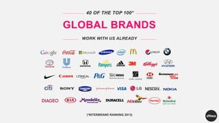 40 OF THE TOP 100*
WORK WITH US ALREADY
(*INTERBRAND RANKING 2013)
GLOBAL BRANDS
 