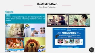 ROMI:
Inspired a new positioning and global campaigns for the
OREO brand around “Bonding Moments” across all
markets.
Results
Kraft Mini-Oreo
New Brand Positioning
 
