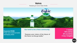“Express your vision of the future of
the Volvic on-the-go bottle.”
Our brief to the eYeka community:
Volvic
Restyling an Iconic Water Bottle
Expected ROMI:
Fresh and implementable
packaging ideas
3 weeks
109 entries
28 countries
4 key insights
 