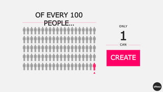 OF EVERY 100
PEOPLE…
CAN
ONLY
CREATE
1
 