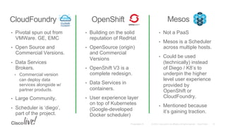 © 2015 Cisco and/or its affiliates. All rights reserved. Cisco PublicPresentation ID
CloudFoundry OpenShift Mesos
•  Pivotal spun out from
VMWare. GE, EMC
•  Open Source and
Commercial Versions.
•  Data Services
Brokers.
•  Commercial version
can deploy data
services alongside w/
partner products.
•  Large Community.
•  Scheduler is ‘diego’,
part of the project.
•  Building on the solid
reputation of RedHat
•  OpenSource (origin)
and Commercial
Versions
•  OpenShift V3 is a
complete redesign.
•  Data Services in
containers.
•  User experience layer
on top of Kubernetes
(Google-developed
Docker scheduler)
•  Not a PaaS
•  Mesos is a Scheduler
across multiple hosts.
•  Could be used
(technically) instead
of Diego / K8’s to
underpin the higher
level user experience
provided by
OpenShift or
CloudFoundry.
•  Mentioned because
it’s gaining traction.
15
 