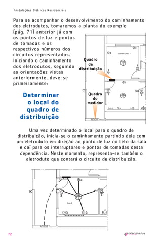 72
Instalações Elétricas Residenciais
Para se acompanhar o desenvolvimento do caminhamento
dos eletrodutos, tomaremos a planta do exemplo
(pág. 71) anterior já com
os pontos de luz e pontos
de tomadas e os
respectivos números dos
circuitos representados.
Iniciando o caminhamento
dos eletrodutos, seguindo
as orientações vistas
anteriormente, deve-se
primeiramente:
Quadro
de
distribuição
Quadro
do
medidor
Determinar
o local do
quadro de
distribuição
Uma vez determinado o local para o quadro de
distribuição, inicia-se o caminhamento partindo dele com
um eletroduto em direção ao ponto de luz no teto da sala
e daí para os interruptores e pontos de tomadas desta
dependência. Neste momento, representa-se também o
eletroduto que conterá o circuito de distribuição.
1630 IER 14X21 ok 20.12.2006 17:57 Page 72
 