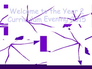 Welcome to the Year 2
Curriculum Evening 2015
‘’Growing and learning together,
to be the best we can be’’
 