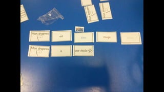 Year 2: Flag descriptions