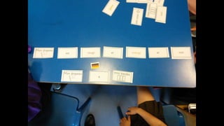 Year 2: Flag descriptions