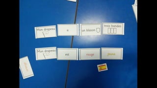 Year 2: Flag descriptions