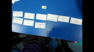 Year 2: Flag descriptions